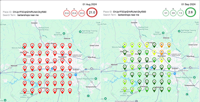 Barber Shop Local SEO